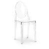 Buy Pack of 2 Transparent Dining Chairs - Victoire  Transparent 58734 at MyFaktory