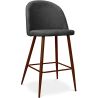 Buy Fabric Upholstered Stool - Scandinavian Design - 66cm- Bennett Dark grey 61284 in the Europe