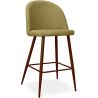 Buy Fabric Upholstered Stool - Scandinavian Design - 66cm- Bennett Light Yellow 61284 home delivery